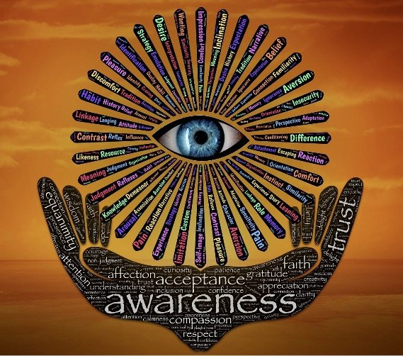 Psychology and mindfulness illustration